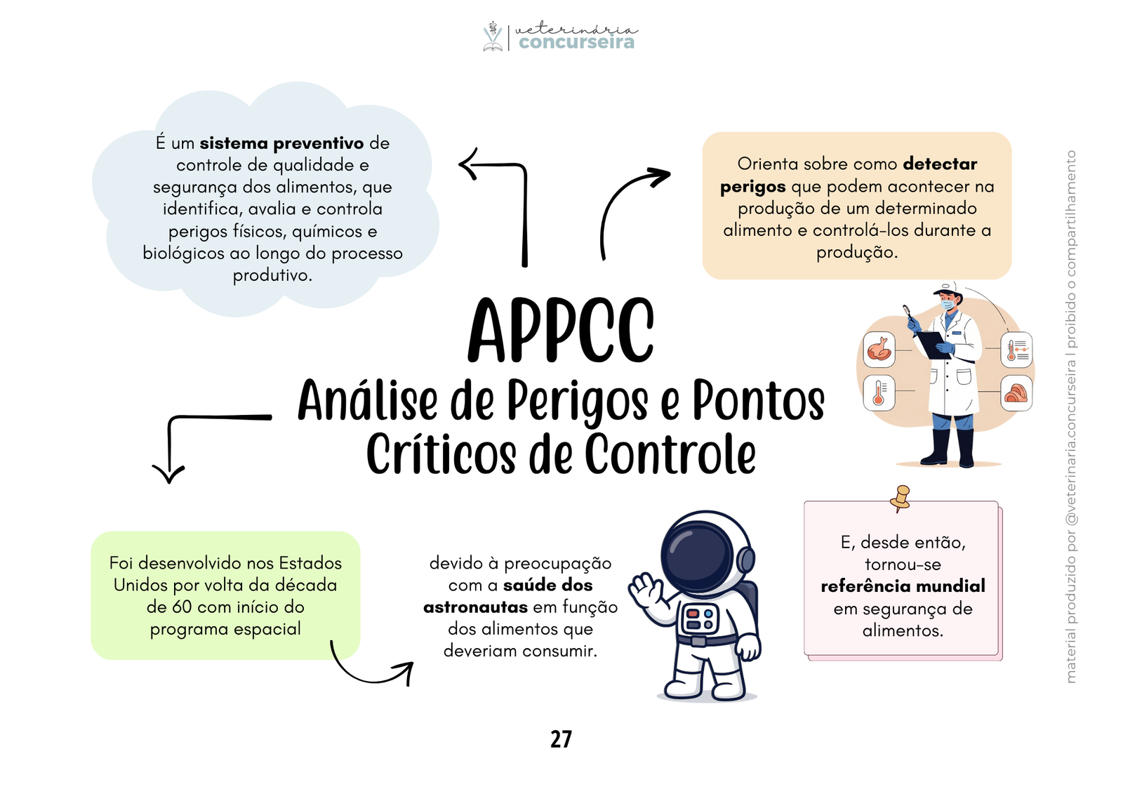 Bases da Inspeção ATUALIZADO (5)