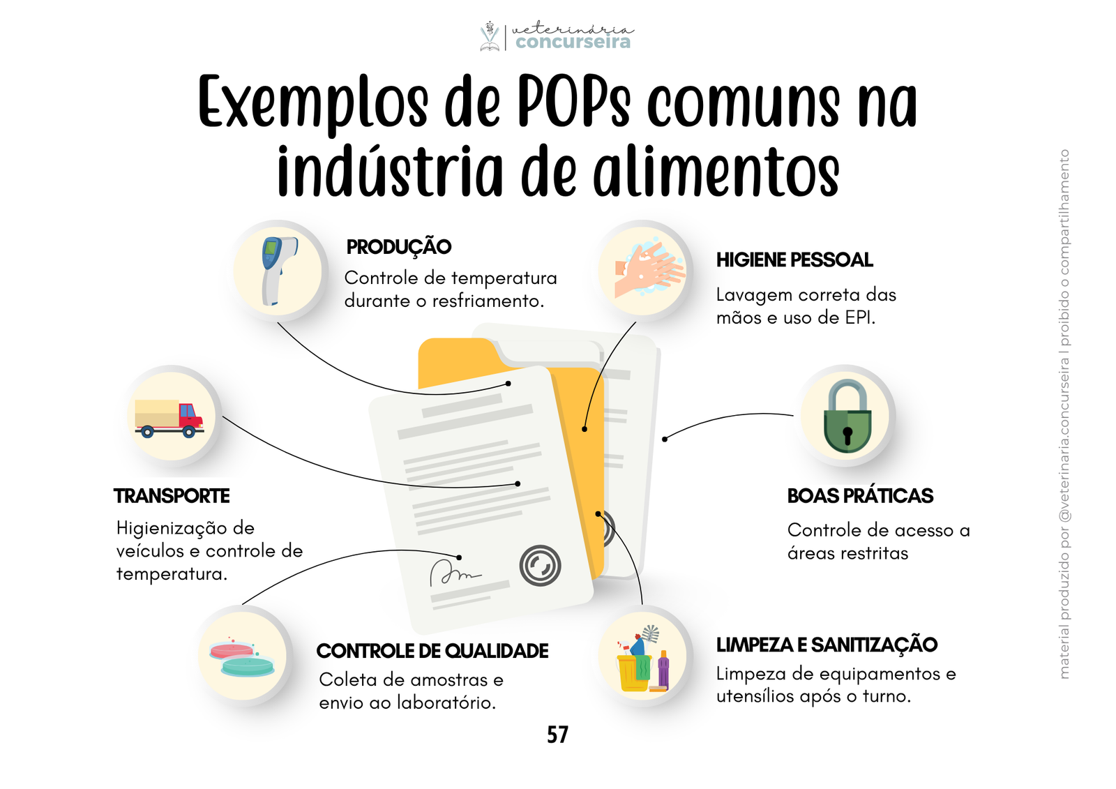 Bases da Inspeção ATUALIZADO (7)