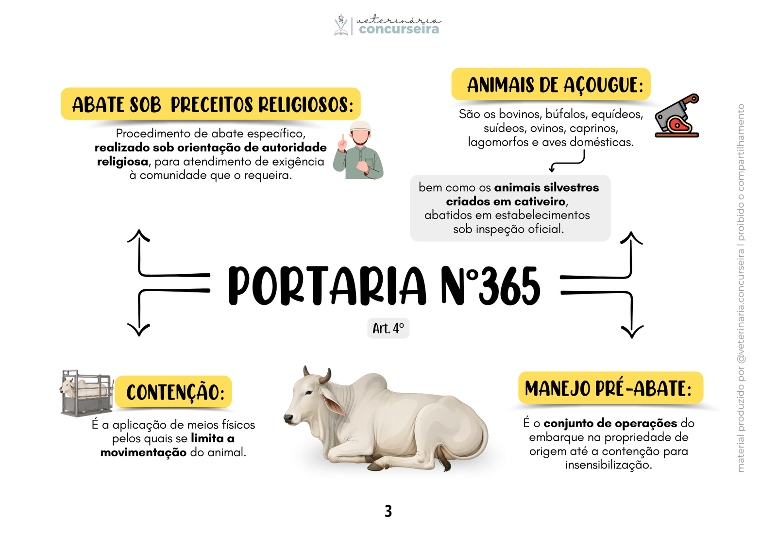 _Portaria nº 365 ATUALIZADO (1)