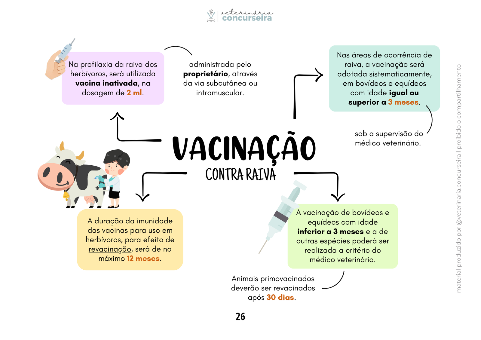 Programas sanitários ATUALIZADO (15)