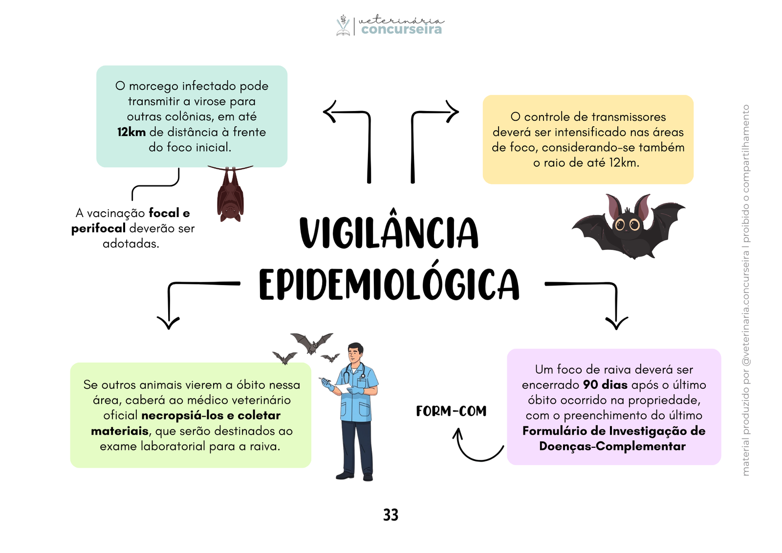 Programas sanitários ATUALIZADO (16)
